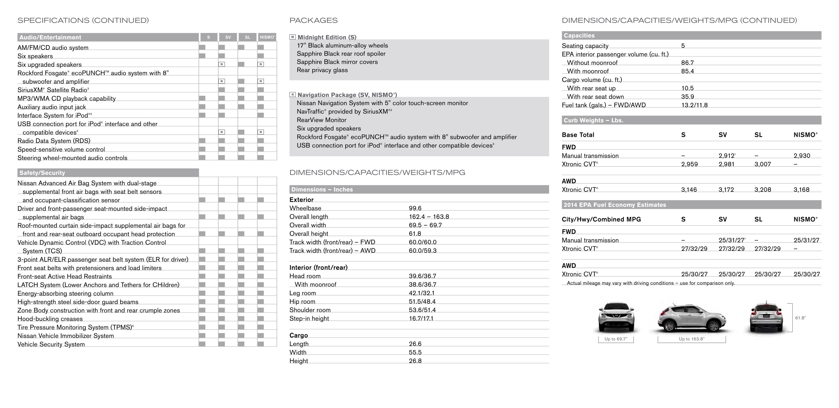 2014 Nissan Juke Brochure Page 11